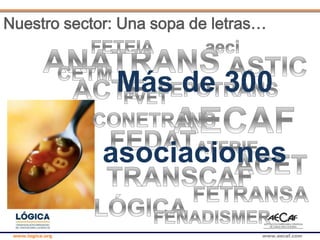 www.logica.org www.aecaf.com
Nuestro sector: Una sopa de letras…
Más de 300
asociaciones
 