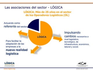 www.logica.org www.aecaf.com
Las asociaciones del sector - LÓGICA
Para facilitar la
adaptación de las
empresas a la
nueva realidad
logística
Actuando como
referente del sector
LÓGICA
Impulsando
cambios necesarios a
nivel legislativo,
tecnológico, de
infraestructura, económico,
laboral y social.
 