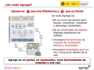 ¿Un nodo Agrega? Un nodo Agrega es: Es un  portal  de acceso para  buscar, encontrar, visualizar y descargar contenidos Es un  contenedor de objetos  digitales educativos de calidad. Incorpora  herramientas de creación de contenidos básicas y avanzadas . Incorpora  tecnologías para su fácil integración  dentro de la red. Agrega es un  portal , un  contenedor , unas  herramientas de creación  y una  red. Agrega es  que una Plataforma y  que un Portal 