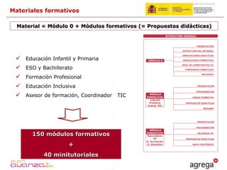 Educación Infantil y Primaria ESO y Bachillerato Formación Profesional Educación Inclusiva Asesor de formación, Coordinador  TIC Material = Módulo 0 + Módulos formativos (= Propuestas didácticas) 150 módulos formativos + 40 minitutoriales Materiales formativos 