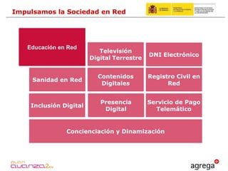 DNI Electrónico Impulsamos la Sociedad en Red Educación en Red Televisión   Digital   Terrestre Inclusión Digital Presencia Digital Registro Civil en Red Sanidad en Red DNI Electrónico Contenidos Digitales Servicio de Pago Telemático Concienciación y Dinamización 