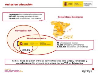 Red.es,  nexo de unión  entre las administraciones para  lanzar, fortalecer y complementar  las acciones para  promover las TIC en Educación Proveedores TIC Comunidades Autónomas Administración Central 7.000.000  estudiantes no-universitarios 500.000  docentes no-universitarios 20.000  centros públicos y concertados 50  universidades publicas 70.000  profesores universitarios 1.400.000  estudiantes universitarios red.es en educación 