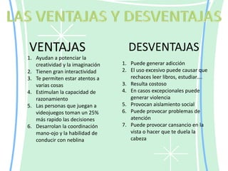 VENTAJAS
1. Ayudan a potenciar la
creatividad y la imaginación
2. Tienen gran interactividad
3. Te permiten estar atentos a
varias cosas
4. Estimulan la capacidad de
razonamiento
5. Las personas que juegan a
videojuegos toman un 25%
más rapido las decisiones
6. Desarrolan la coordinación
mano-ojo y la habilidad de
conducir con neblina
DESVENTAJAS
1. Puede generar adicción
2. El uso excesivo puede causar que
rechaces leer libros, estudiar….
3. Resulta costoso
4. En casos excepcionales puede
generar violencia
5. Provocan aislamiento social
6. Puede provocar problemas de
atención
7. Puede provocar cansancio en la
vista o hacer que te duela la
cabeza
 