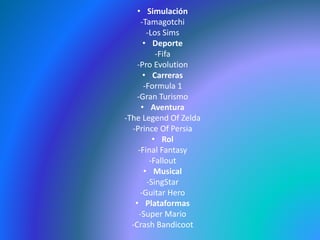 • Simulación
-Tamagotchi
-Los Sims
• Deporte
-Fifa
-Pro Evolution
• Carreras
-Formula 1
-Gran Turismo
• Aventura
-The Legend Of Zelda
-Prince Of Persia
• Rol
-Final Fantasy
-Fallout
• Musical
-SingStar
-Guitar Hero
• Plataformas
-Super Mario
-Crash Bandicoot
 