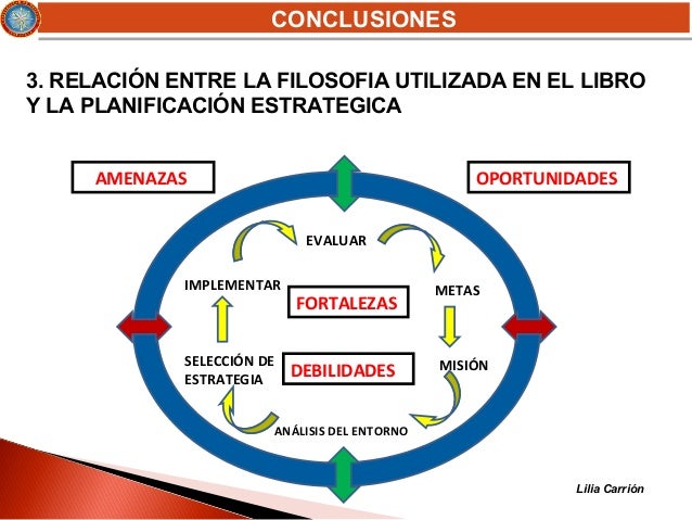 Ideas Principales Del Libro La Meta
