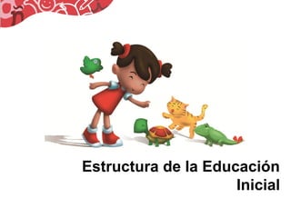 Estructura de la Educación
                     Inicial
 