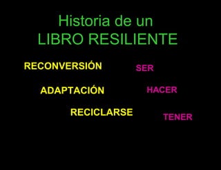 Historia de un
LIBRO RESILIENTE
RECONVERSIÓN
ADAPTACIÓN
RECICLARSE
HACER
SER
TENER
 