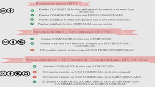 Big concept
Bring the attention of your audience over a key concept using icons or illustrations
 