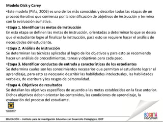 Modelo Dick y Carey
•Este modelo (Piña, 2006) es uno de los más conocidos y describe todas las etapas de un
proceso iterativo que comienza por la identificación de objetivos de instrucción y termina
con la evaluación sumativa.
•Etapa 1. Identificar las metas de Instrucción
En esta etapa se definen las metas de instrucción, orientadas a determinar lo que se desea
que el estudiante logre al finalizar la instrucción, para esto se requiere hacer el análisis de
necesidades del estudiante.
•Etapa 2. Análisis de instrucción
Se determinan las técnicas aplicadas al logro de los objetivos y para esto se recomienda
hacer un análisis de procedimientos, tareas y objetivos para cada paso.
•Etapa 3. Identificar conductas de entrada y características de los estudiantes
Se determina cuales son los conocimientos necesarios que permitan al estudiante lograr el
aprendizaje, para esto es necesario describir las habilidades intelectuales, las habilidades
verbales, de escritura y los rasgos de personalidad.
•Etapa 4. Objetivos de resultados
Se detallan los objetivos específicos de acuerdo a las metas establecidas en la fase anterior.
Dichos objetivos deben orientar los contenidos, las condiciones de aprendizaje, la
evaluación del proceso del estudiante.
 