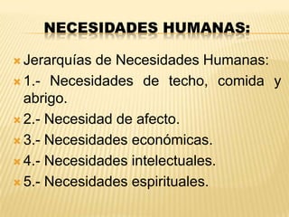 NECESIDADES HUMANAS:
 Jerarquías de Necesidades Humanas:
 1.- Necesidades de techo, comida y
abrigo.
 2.- Necesidad de afecto.
 3.- Necesidades económicas.
 4.- Necesidades intelectuales.
 5.- Necesidades espirituales.
 