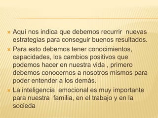  Aquí nos indica que debemos recurrir nuevas
estrategias para conseguir buenos resultados.
 Para esto debemos tener conocimientos,
capacidades, los cambios positivos que
podemos hacer en nuestra vida , primero
debemos conocernos a nosotros mismos para
poder entender a los demás.
 La inteligencia emocional es muy importante
para nuestra familia, en el trabajo y en la
socieda
 