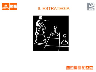 6. ESTRATEGIA
 