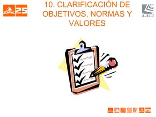 10. CLARIFICACIÓN DE
OBJETIVOS, NORMAS Y
VALORES
 