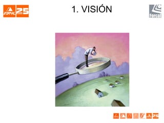 1. VISIÓN
 
