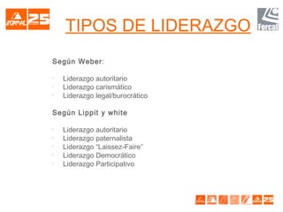 TIPOS DE LIDERAZGO
Según Weber:

Liderazgo autoritario

Liderazgo carismático

Liderazgo legal/burocrático
Según Lippit y white

Liderazgo autoritario

Liderazgo paternalista

Liderazgo “Laissez-Faire”

Liderazgo Democrático

Liderazgo Participativo
 