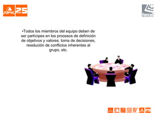 •Todos los miembros del equipo deben de
ser partícipes en los procesos de definición
de objetivos y valores, toma de decisiones,
resolución de conflictos inherentes al
grupo, etc.
 