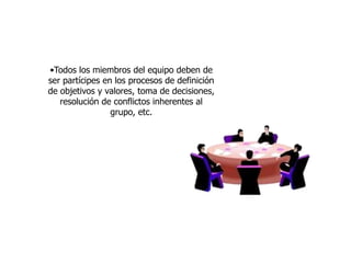 •Todos los miembros del equipo deben de
ser partícipes en los procesos de definición
de objetivos y valores, toma de decisiones,
resolución de conflictos inherentes al
grupo, etc.
 