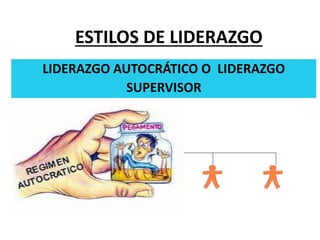 LIDERAZGO AUTOCRÁTICO O LIDERAZGO
SUPERVISOR
 