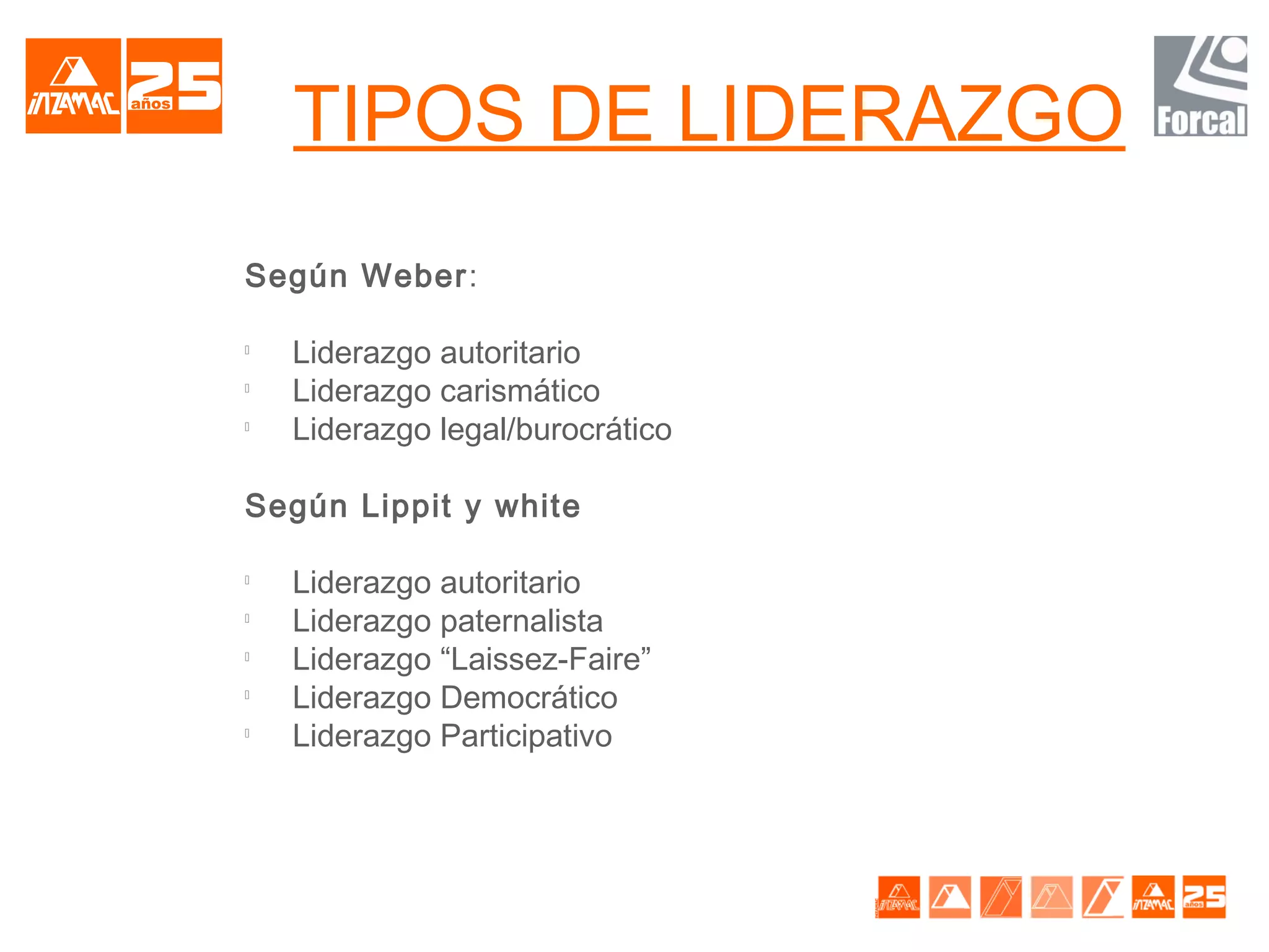 TIPOS DE LIDERAZGO
Según Weber:


    Liderazgo autoritario

    Liderazgo carismático

    Liderazgo legal/burocrático

Según Lippit y white


    Liderazgo autoritario

    Liderazgo paternalista

    Liderazgo “Laissez-Faire”

    Liderazgo Democrático

    Liderazgo Participativo
 