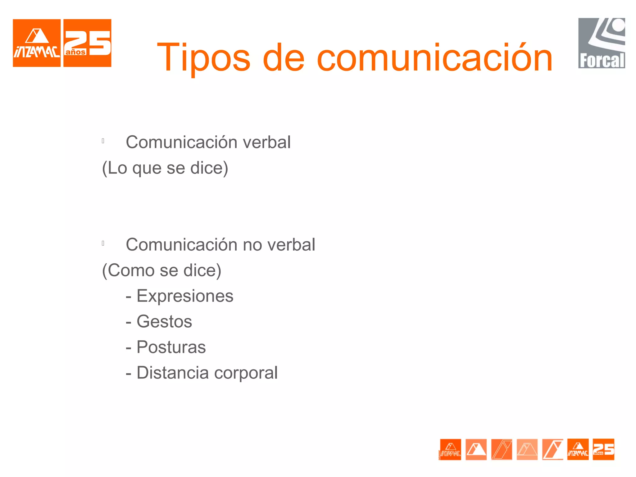 Tipos de comunicación

   Comunicación verbal
(Lo que se dice)




   Comunicación no verbal
(Como se dice)
   - Expresiones
   - Gestos
   - Posturas
   - Distancia corporal
 