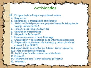ActividadesEscogencia de la Pregunta problematizadoraDiagnosticoElaboración  y organización del ProyectoSocialización del proyecto al grupo y formación del equipo de trabajo. Grado Sexto ATareas y compromisos adquiridos Elaboración Cuestionarios Búsqueda de InformaciónPreparación sobre  el tema LiderazgoOrganización  y socializaciòn de la Información Recogida Preparación  actividades de liderazgo y desarrollo de las mismas. (  Ejm PRAES)10.1 Organización de eventos con lideres  sector educativo.10.2  Foro con lideres comunales. 12. Análisis y reflexión sobre estas actividadesEvaluación Compromisos para liderar pequeños proyectos 15.  continuar.