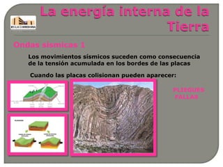 Ondas sísmicas 1
Los movimientos sísmicos suceden como consecuencia
de la tensión acumulada en los bordes de las placas
Cuando las placas colisionan pueden aparecer:
PLIEGUES
FALLAS
 