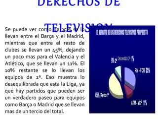 DERECHOS DE TELEVISION Se puede ver como un 35% se lo llevan entre el Barça y el Madrid, mientras que entre el resto de clubes se llevan un 45%, dejando un poco mas para el Valencia y el Atlético, que se llevan un 11%. El 10% restante se lo llevan los equipos de 2ª. Eso muestra lo desequilibrada que esta la Liga, ya que hay partidos que pueden ser un verdadero paseo para equipos como Barça o Madrid que se llevan mas de un tercio del total. 