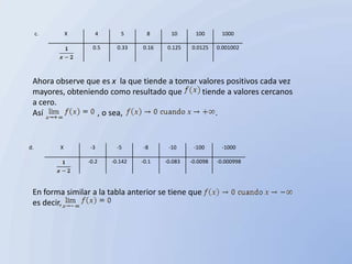 c.       X      4       5       8      10       100      1000

                    0.5     0.33   0.16    0.125   0.0125    0.001002




 Ahora observe que es x la que tiende a tomar valores positivos cada vez
 mayores, obteniendo como resultado que        tiende a valores cercanos
 a cero.
 Así              , o sea,                         .


d.        X       -3        -5     -8      -10      -100      -1000

                  -0.2    -0.142   -0.1   -0.083   -0.0098   -0.000998




 En forma similar a la tabla anterior se tiene que
 es decir,
 