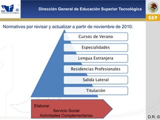 Cd. Madero 2009
Dirección General de Educación Superior Tecnológica
D.R. ©
Cursos de Verano
Especialidades
Lengua Extranjera
Residencias Profesionales
Salida Lateral
Titulación
Normativos por revisar y actualizar a partir de noviembre de 2010:
Elaborar:
Servicio Social
Actividades Complementarias
 