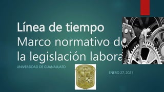 Línea de tiempo
Marco normativo de
la legislación laboral
UNIVERSIDAD DE GUANAJUATO
ENERO 27, 2021
 