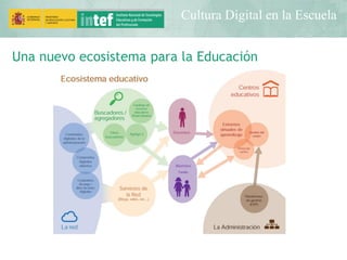 Cultura Digital en la Escuela
Una nuevo ecosistema para la Educación
 