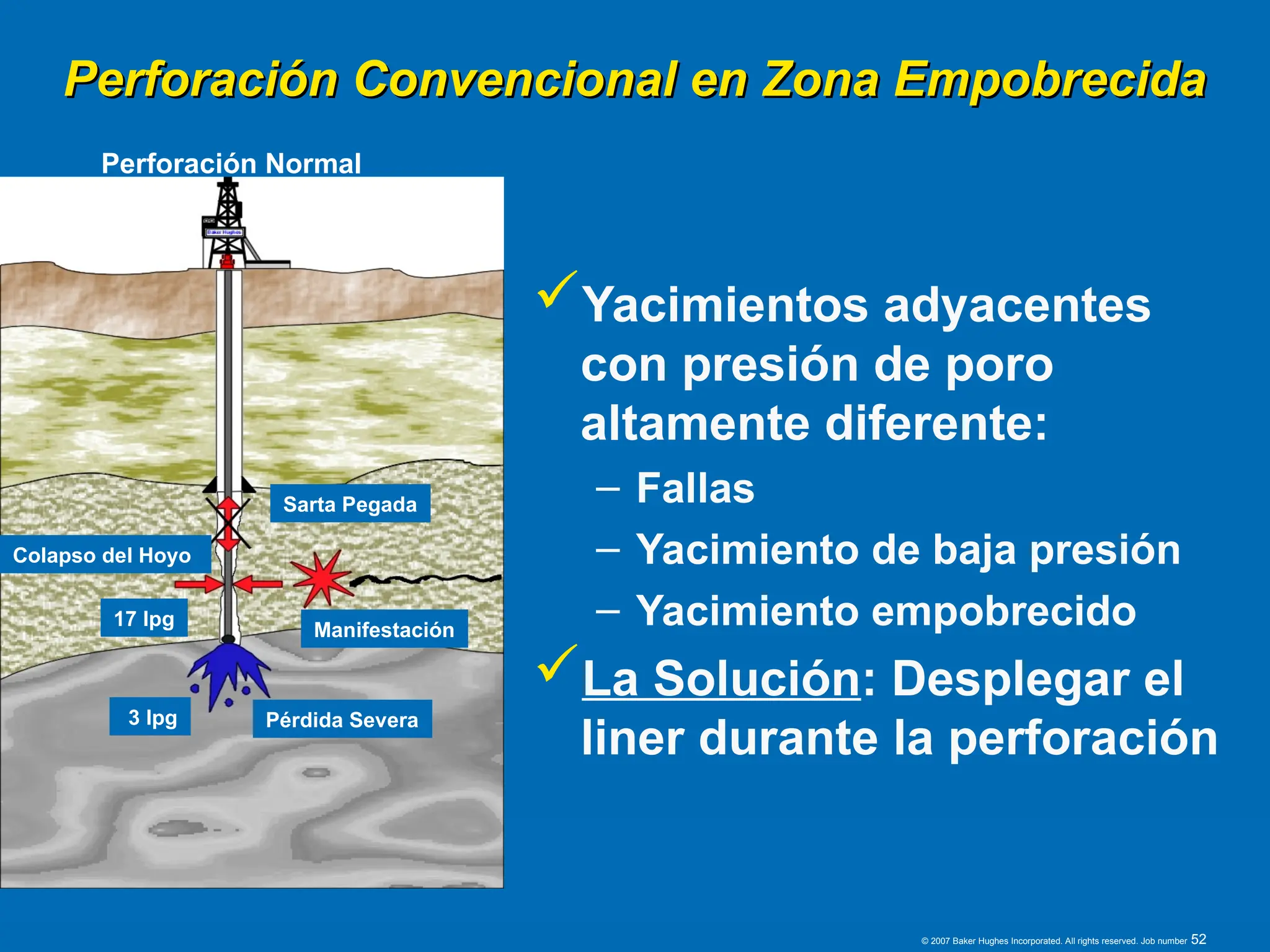 presentacion Liner Hangers Spanish 2.ppt