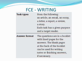 FCE - WRITING
 