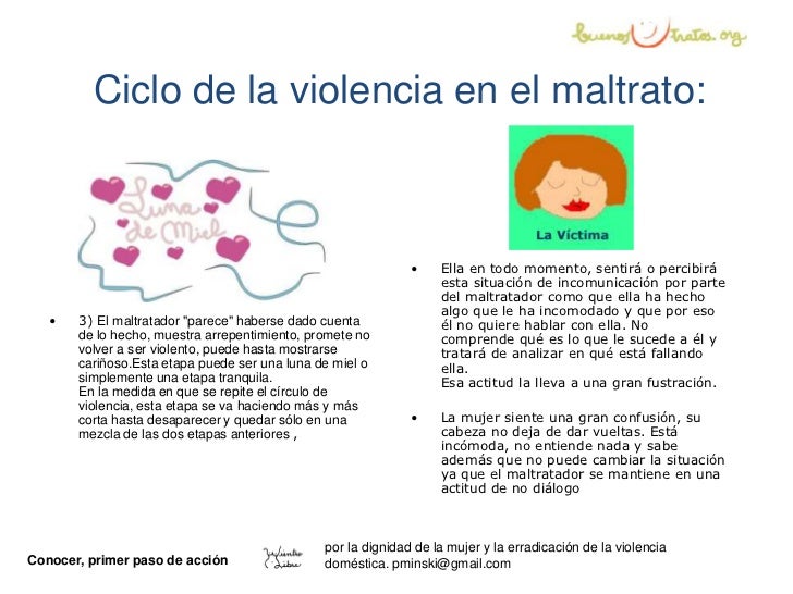 Ciclo de la violencia en el maltrato: El ciclo de la violencia o ciclo del abuso, fue descrito -en 1979- por la psicÃ³loga ...