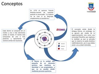 Conceptos
El Átomo es la unidad más
pequeña de un elemento
químico que mantiene su
identidad o sus propiedades, y
que no es posible dividir
mediante procesos químicos.
El concepto existe desde la
Antigua Grecia, sin embargo, no
se generó por medio de la
experimentación sino como una
necesidad filosófica que explicara
la realidad, ya que se pensaba
que la materia no podía dividirse
indefinidamente por lo que debía
existir una unidad indivisible.
En 1773 el químico francés
Antoine-Laurent de Lavoisier
postuló su enunciado: "La materia
no se crea ni se destruye,
simplemente se transforma."
Cada átomo se compone de un
núcleo y uno o más electrones
unidos al núcleo. El núcleo está
compuesto de uno o más
protones y típicamente un
número similar de neutrones
 