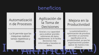 ARTIFICIAL
ARTIFICIAL
INTELLIGENCE (AI)
beneficios
Automatizació
n de Procesos
La IA permite que las
máquinas realicen
tareas repetitivas y
tediosas.
Agilización de
la Toma de
Decisiones
Mejora en la
Productividad
Gracias a su capacidad
para analizar grandes
volúmenes de datos
rápidamente, la IA facilita
decisiones más
informadas y basadas en
datos.
La automatización y
optimización de procesos
permiten un aumento
significativo en la
productividad, ya que las
organizaciones pueden
operar de manera más
eficiente
 