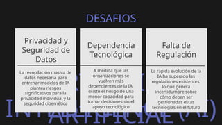 ARTIFICIAL
ARTIFICIAL
INTELLIGENCE (AI)
DESAFIOS
Privacidad y
Seguridad de
Datos
La recopilación masiva de
datos necesaria para
entrenar modelos de IA
plantea riesgos
significativos para la
privacidad individual y la
seguridad cibernética
Dependencia
Tecnológica
Falta de
Regulación
A medida que las
organizaciones se
vuelven más
dependientes de la IA,
existe el riesgo de una
menor capacidad para
tomar decisiones sin el
apoyo tecnológico
La rápida evolución de la
IA ha superado las
regulaciones existentes,
lo que genera
incertidumbre sobre
cómo deben ser
gestionadas estas
tecnologías en el futuro
 