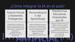ARTIFICIAL
ARTIFICIAL
INTELLIGENCE (AI)
¿Cómo integrar la IA en el aula?
Tutoría Virtual
y Asistentes
Inteligentes
Implementar sistemas de
tutoría virtual que ofrezcan
apoyo individualizado a los
estudiantes, respondiendo
preguntas y
proporcionando
retroalimentación en
tiempo real.
Personalizació
n del
Aprendizaje
Plataformas
Educativas
Impulsadas
por IA
Utilizar plataformas que
analicen el rendimiento y
los estilos de aprendizaje
de los estudiantes para
ofrecer contenido
adaptado a sus
necesidades individuales.
Integrar aplicaciones que
utilicen IA para realizar
evaluaciones adaptativas,
seguimiento del
progreso del estudiante y
ofrecer recomendaciones
de contenido
personalizado.
 