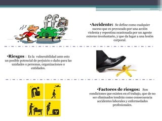 •Accidente: Se define como cualquier
suceso que es provocado por una acción
violenta y repentina ocasionada por un agente
externo involuntario, y que da lugar a una lesión
corporal.
•Riesgos : Es la vulnerabilidad ante esto
un posible potencial de perjuicio o daño para las
unidades o personas, organizaciones o
entidades.
•Factores de riesgos: Son
condiciones que existen en el trabajo, que de no
ser eliminados tendrán como consecuencia
accidentes laborales y enfermedades
profesionales.
 