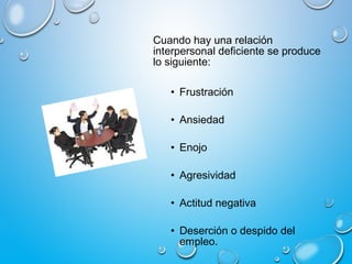 Cuando hay una relación
interpersonal deficiente se produce
lo siguiente:
• Frustración
• Ansiedad
• Enojo
• Agresividad
• Actitud negativa
• Deserción o despido del
empleo.
 