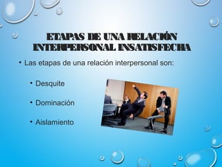ETAPAS DE UNA RELACIÓNETAPAS DE UNA RELACIÓN
INTERPERSONAL INSATISFECHAINTERPERSONAL INSATISFECHA
• Las etapas de una relación interpersonal son:
• Desquite
• Dominación
• Aislamiento
 