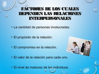 FACTORES DE LOS CUALESFACTORES DE LOS CUALES
DEPENDEN LAS RELACIONESDEPENDEN LAS RELACIONES
INTERPERSONALESINTERPERSONALES
• La cantidad de personas involucradas.
• El propósito de la relación.
• El compromiso en la relación.
• El valor de la relación para cada uno.
• El nivel de madurez de los individuos.
 