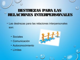 DESTREZAS PARA LASDESTREZAS PARA LAS
RELACIONES INTERPERSONALESRELACIONES INTERPERSONALES
• Las destrezas para las relaciones interpersonales
son:
• Sociales
• Comunicación
• Autoconocimiento
• Límites
 