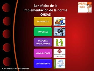 Beneficios de la
                    Implementación de la norma
                             OHSAS
                              DISMINUYE



                              FAVORECE


                               MAYORES
                             POSIBLIDADES



                             MAYOR PODER



                             CUMPLIMIENTO

PONENTE: JESSICA HERNANDEZ
 