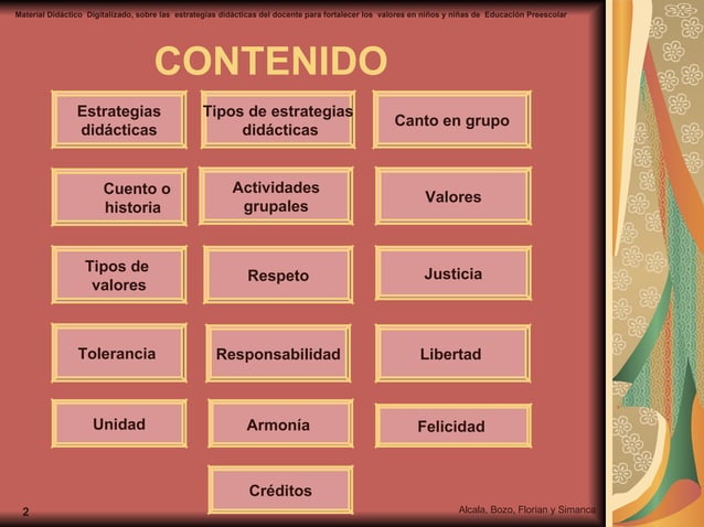 Estrategias Didácticas del Docente para Fortalecer los Valores en Niños