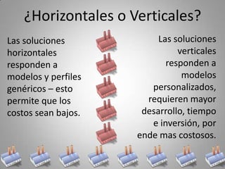 ¿Horizontales o Verticales?
Las soluciones             Las soluciones 
horizontales                    verticales 
responden a                  responden a 
modelos y perfiles               modelos 
genéricos – esto         personalizados, 
permite que los         requieren mayor 
costos sean bajos.     desarrollo, tiempo 
                         e inversión, por 
                      ende mas costosos.
 