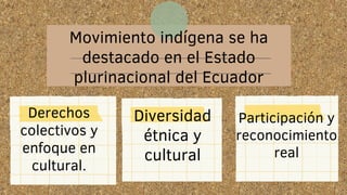 Movimiento indígena se ha
destacado en el Estado
plurinacional del Ecuador
Derechos
colectivos y
enfoque en
cultural.
Diversidad
étnica y
cultural
Participación y
reconocimiento
real
 
