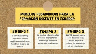 MODELOS PEDAGÓGICOS PARA LA
FORMACIÓN DOCENTE EN ECUADOR
Equipo 1 Equipo 2 Equipo 3
El constructivismo y
cognitivismo nuevos
modelos pedagógicos en
función de mejorar las
técnicas
La práctica educativa y los
procesos de enseñanza –
aprendizaje, continúan
estancados en el tiempo
Las TIC pueden apoyar
a los docentes en su
labor o mejorar la
calidad del aprendizaje
de los estudiantes
 
