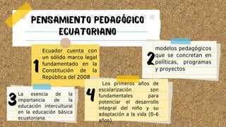 PENSAMIENTO PEDAGÓGICO
ECUATORIANO
1
3
modelos pedagógicos
que se concretan en
políticas, programas
y proyectos
2
Los primeros años de
escolarización son
fundamentales para
potenciar el desarrollo
integral del niño y su
adaptación a la vida (0-6
años)
4
Ecuador cuenta con
un sólido marco legal
fundamentado en la
Constitución de la
República del 2008
La esencia de la
importancia de la
educación intercultural
en la educación básica
ecuatoriana.
 