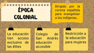 ÉPOCA
COLONIAL
La educación
tien acceso
exclusivo de
las élites
Dirigido por la
corona española
para evangelizar
a los indígenas.
Colegio de
San Andrés
educación
accesible
Restricción a
la educación
para mujeres
 